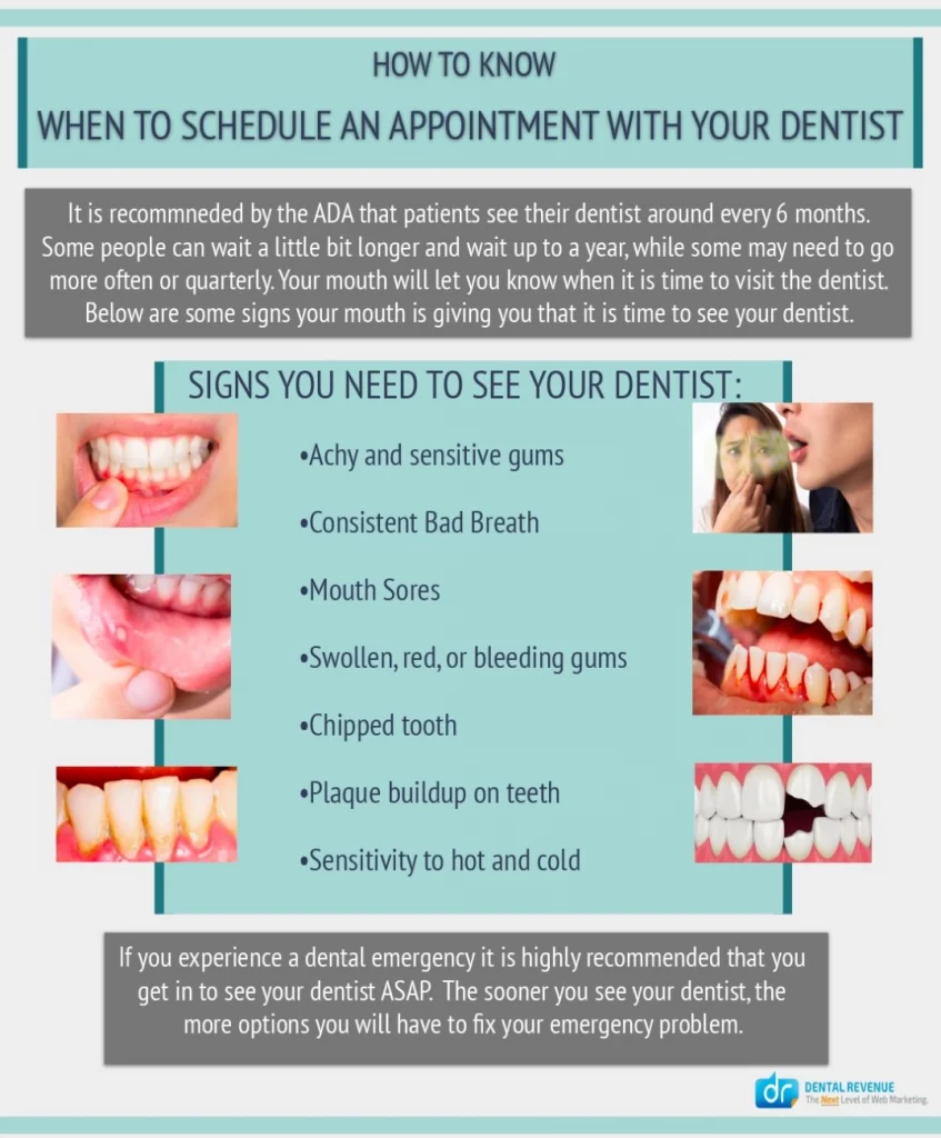 How To Know When To Schedule A Dental Exam With Your Dentist Infographic
